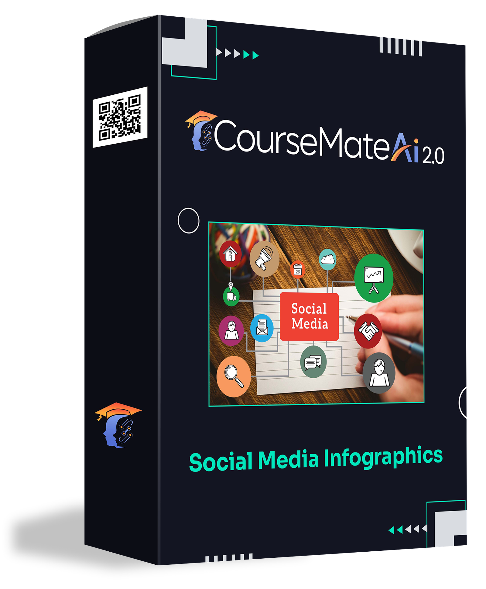 Social Media Infographics